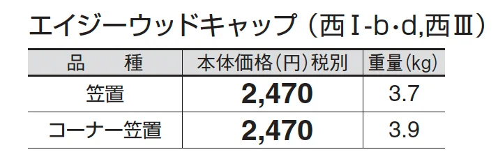 エイジーウッドキャップ_価格_4