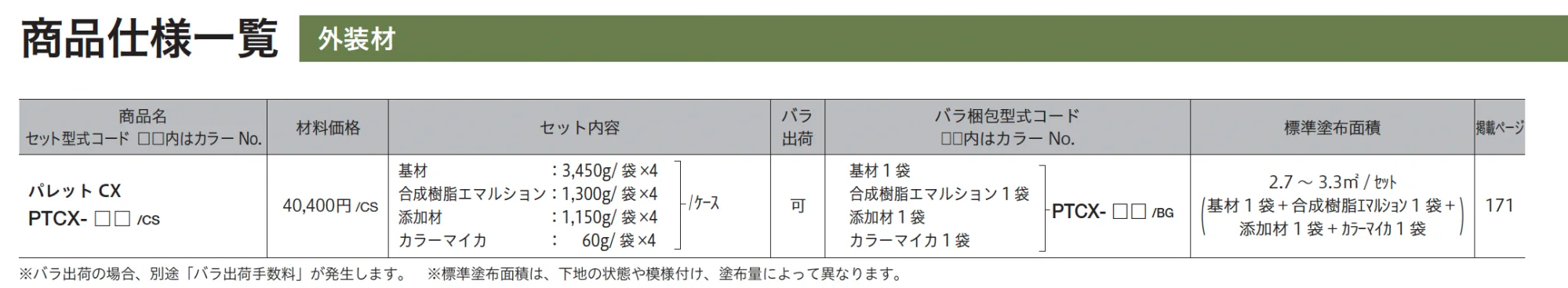 パレットCX【2026年3月末 生産終了】_価格_2