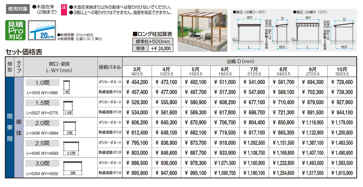 ナチュレN(ND型 600タイプ テラスタイプ/独立納まり)【2025年10月価格改訂版】_価格_1