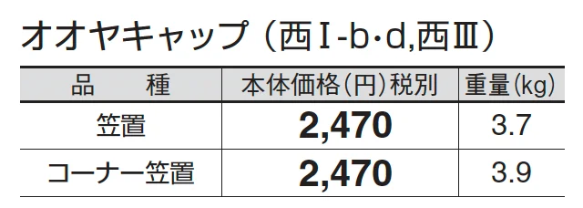 オオヤキャップ_価格_4