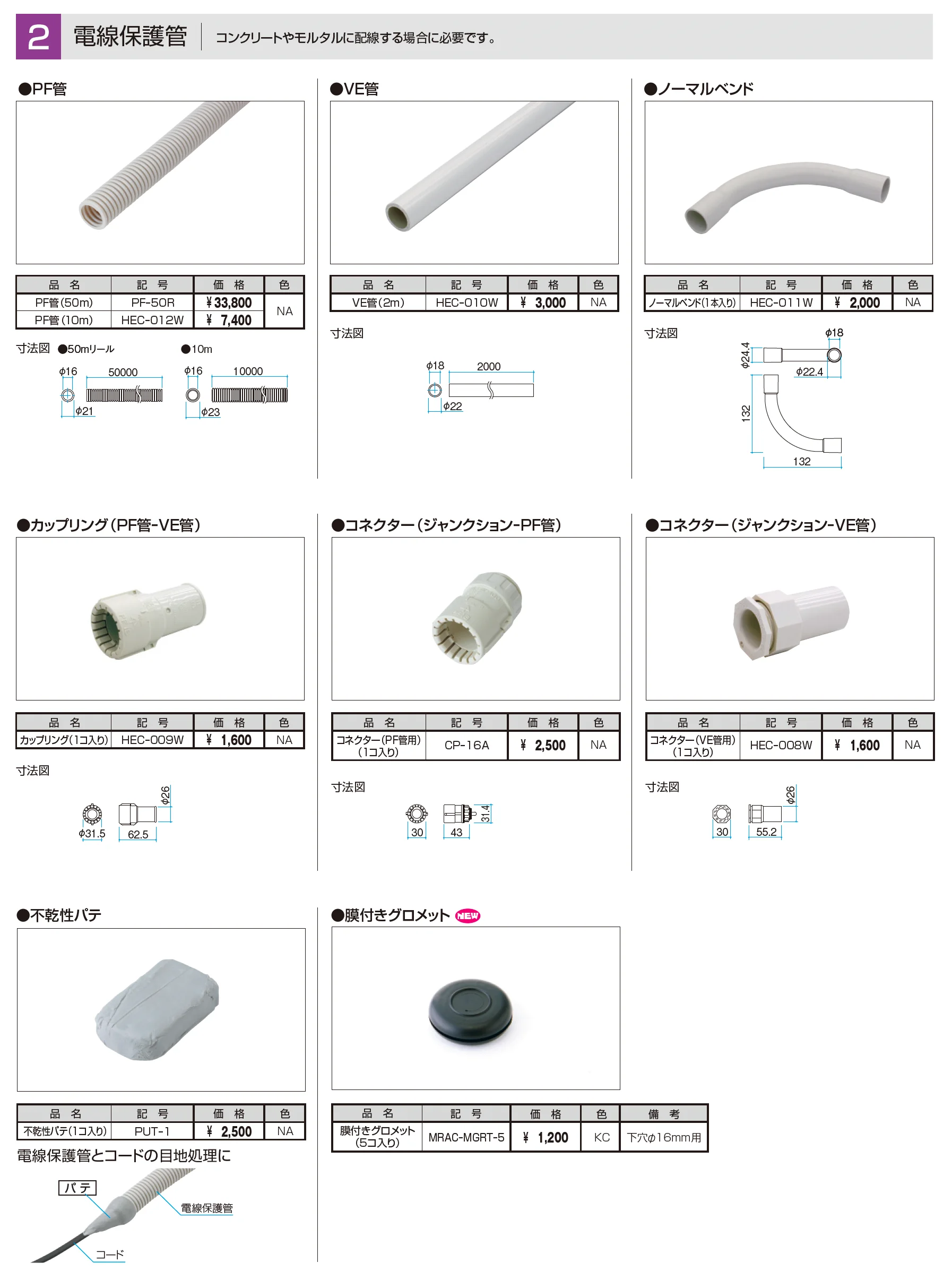 照明(DC12V・24V)用アクセサリー・スイッチ・センサー_価格_1