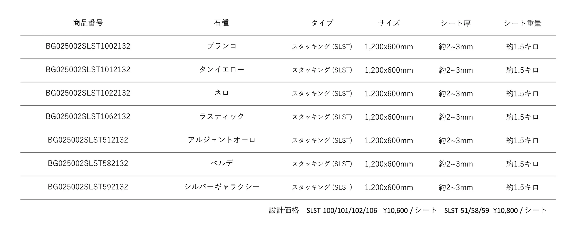 スタッキングストーン_価格_1