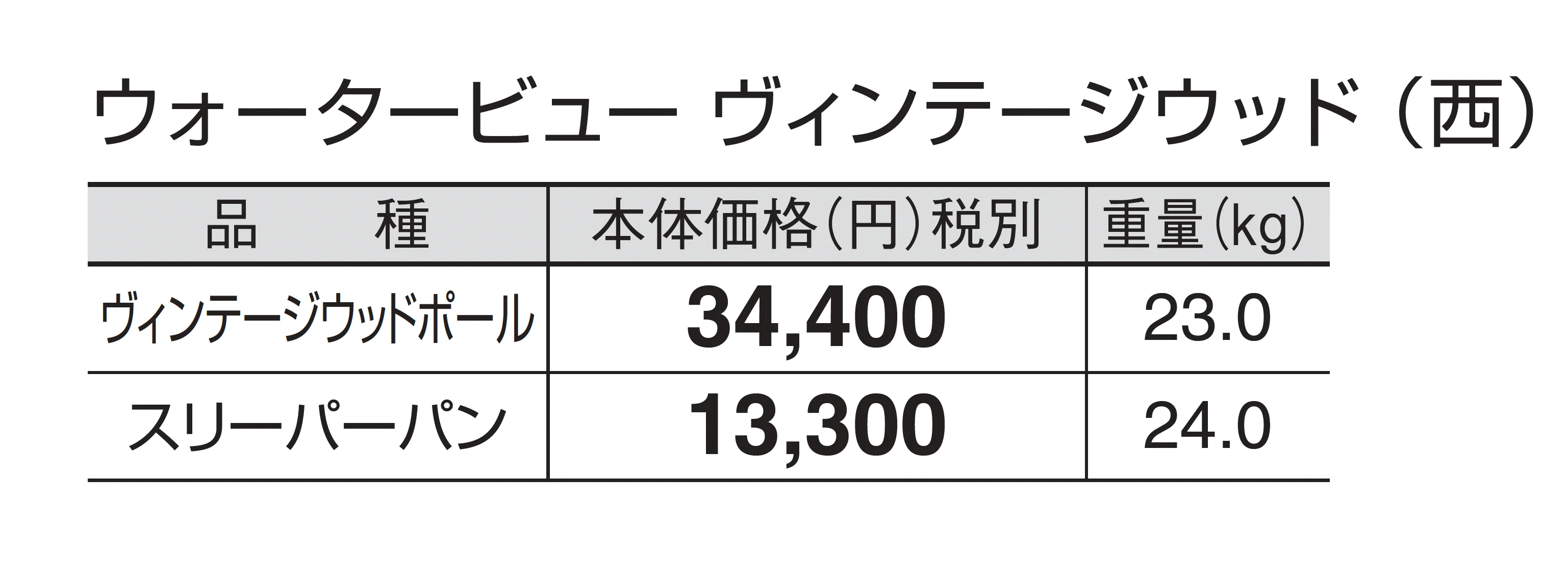 ウォータービュー ヴィンテージウッド_価格_2