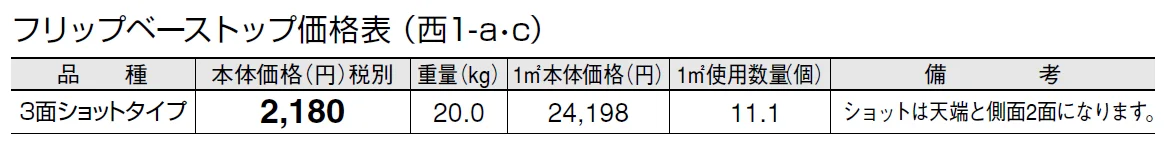 フリップベーストップ【2024年版】_価格_3