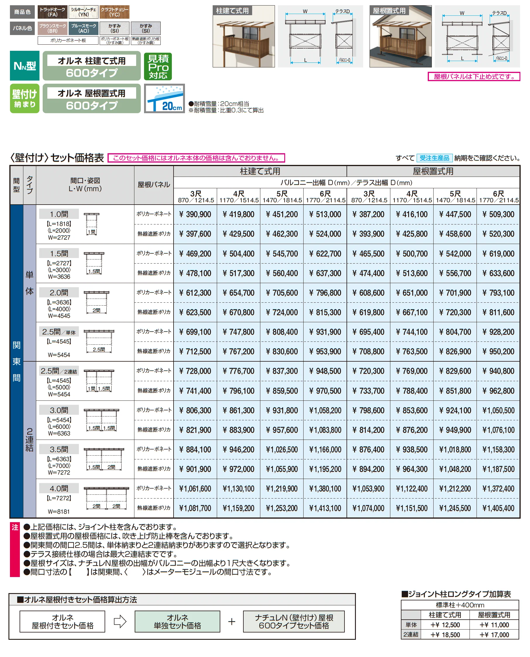 ナチュレN屋根(オルネ 柱建て式用 600タイプ 壁付け納まり)_価格_1