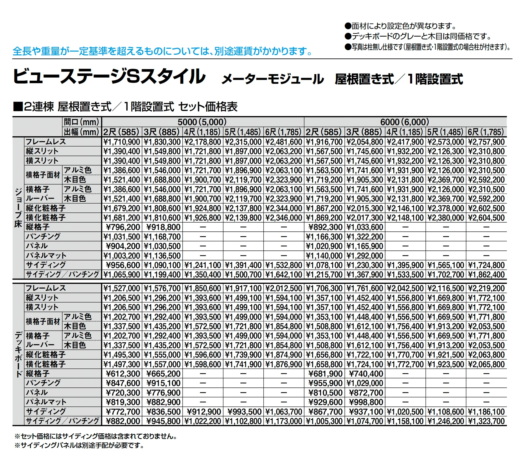 ビューステージ Sスタイル メーターモジュール 屋根置き式/1階設置式_価格_3