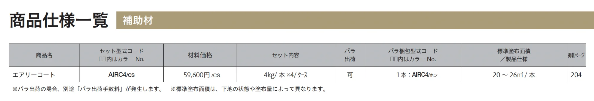 エアリーコート_価格_2