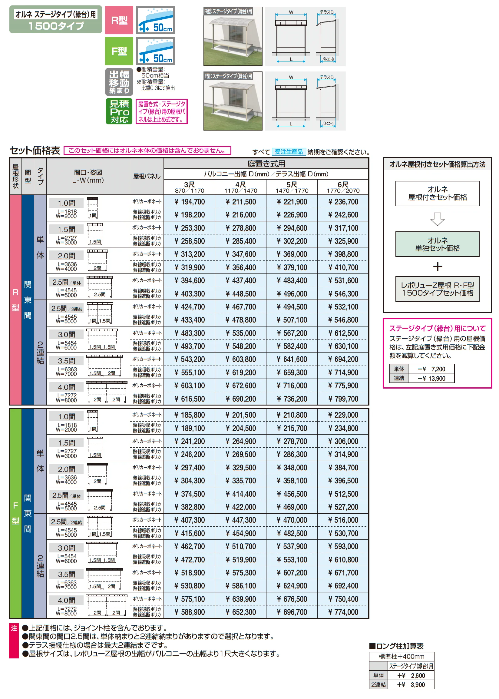 レボリューZ屋根(オルネ ステージタイプ(縁台)用 1500タイプ 出幅移動納まり)_価格_1
