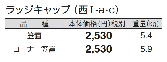 ラッジキャップ_価格_3