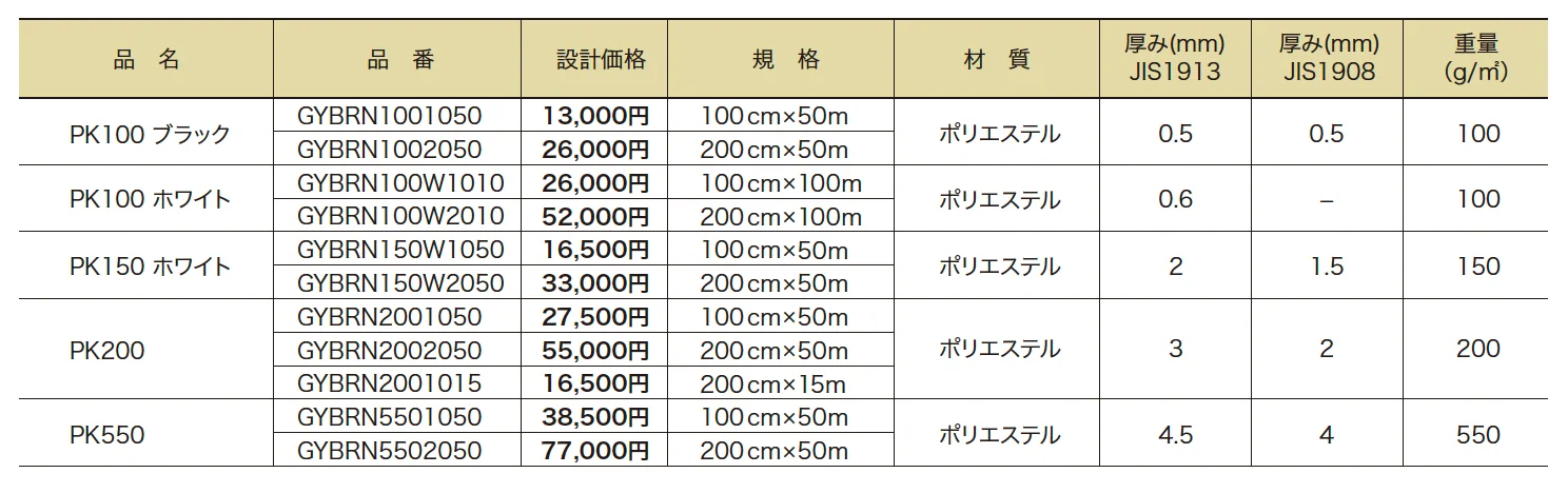 ゆとりオリジナル バロン透水シート 【2022年版】_価格_1