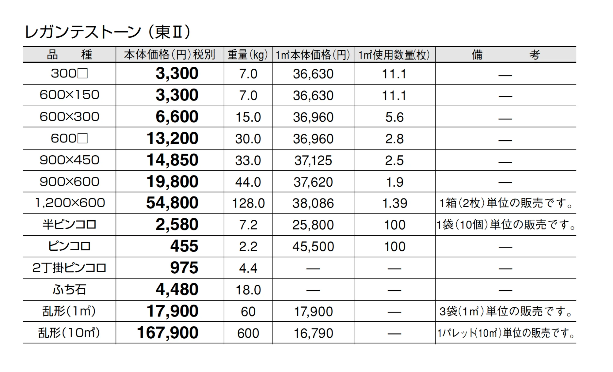 レガンテストーン【2025年版】_価格_2