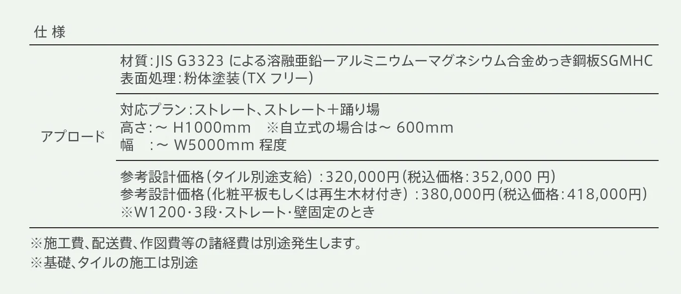 APPROAD(アプロード)_価格_1