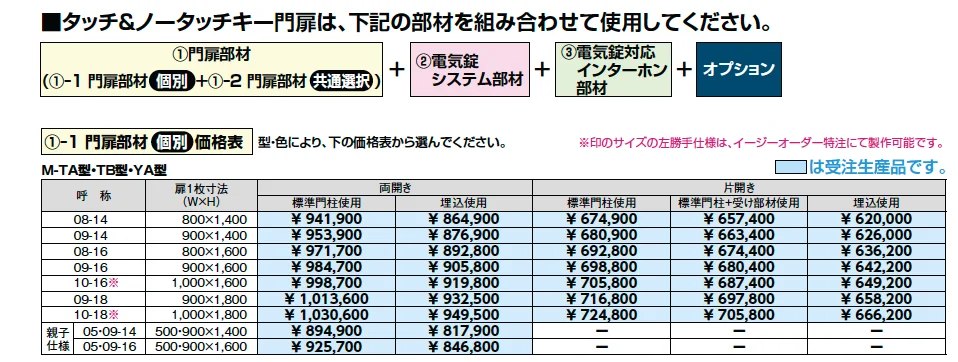 タッチ&ノータッチキー プレミエス門扉 M-TB型【2023年版】_価格_1