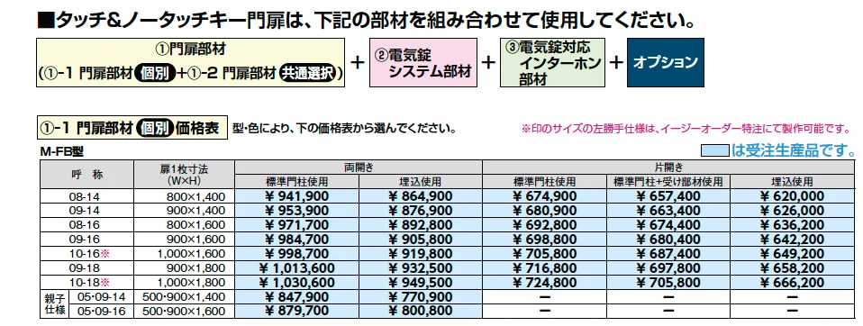 タッチ&ノータッチキー プレミエス門扉 M-FB型【2023年版】_価格_1