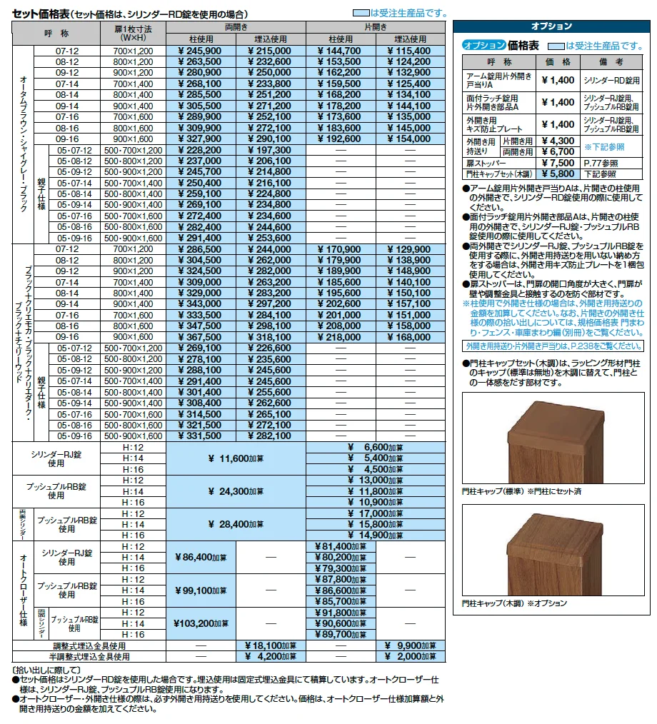 プログコート門扉 1型【2023年版】_価格_1