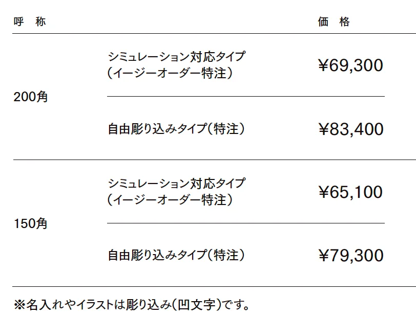 鋳物枠ガラスサイン【2023年版】_価格_1
