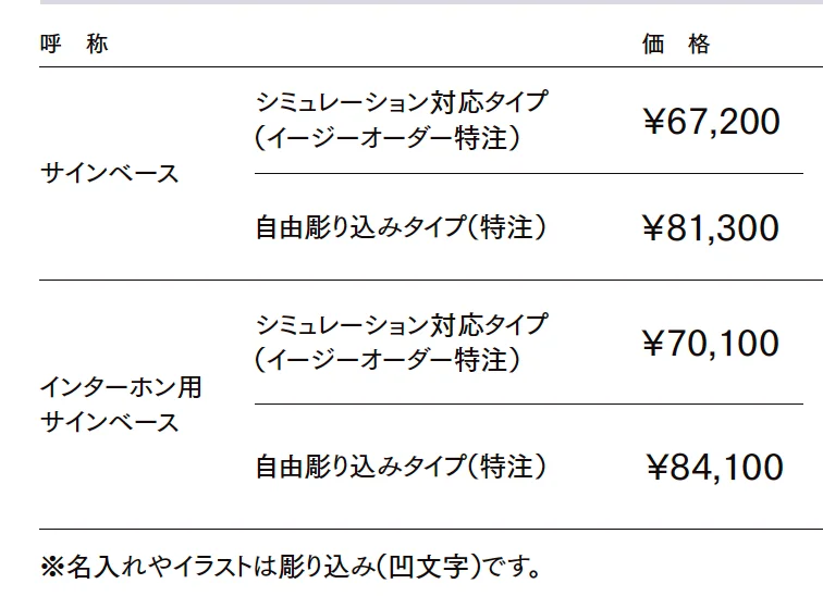 インフォユニットサイン【2023年版】_価格_1