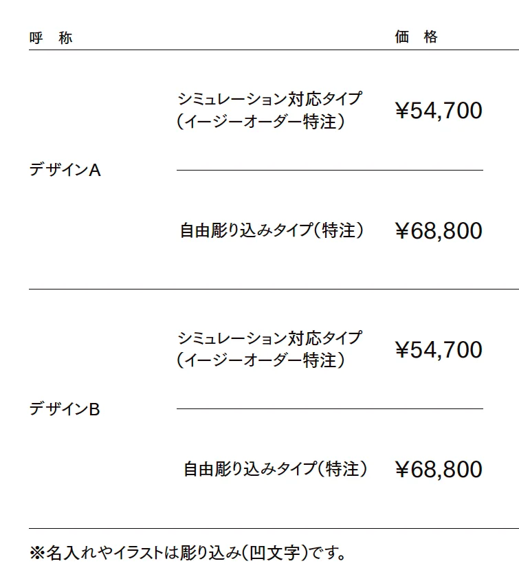 鋳物枠ステンレスサイン【2023年版】_価格_1