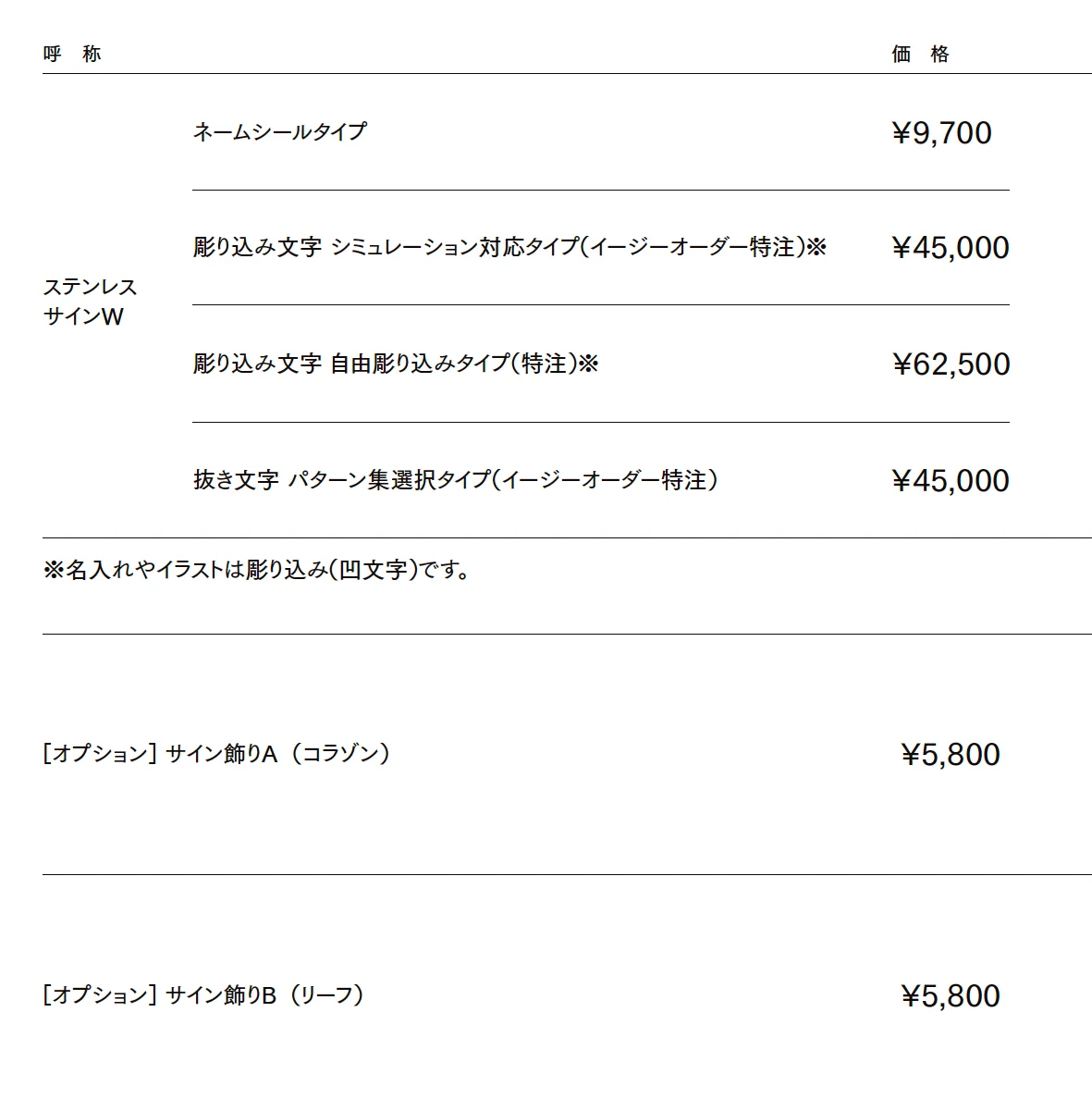 ステンレスサインW【2023年版】_価格_1