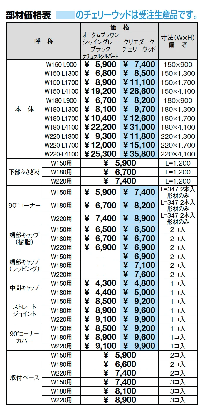 コーピング【2023年版】_価格_1