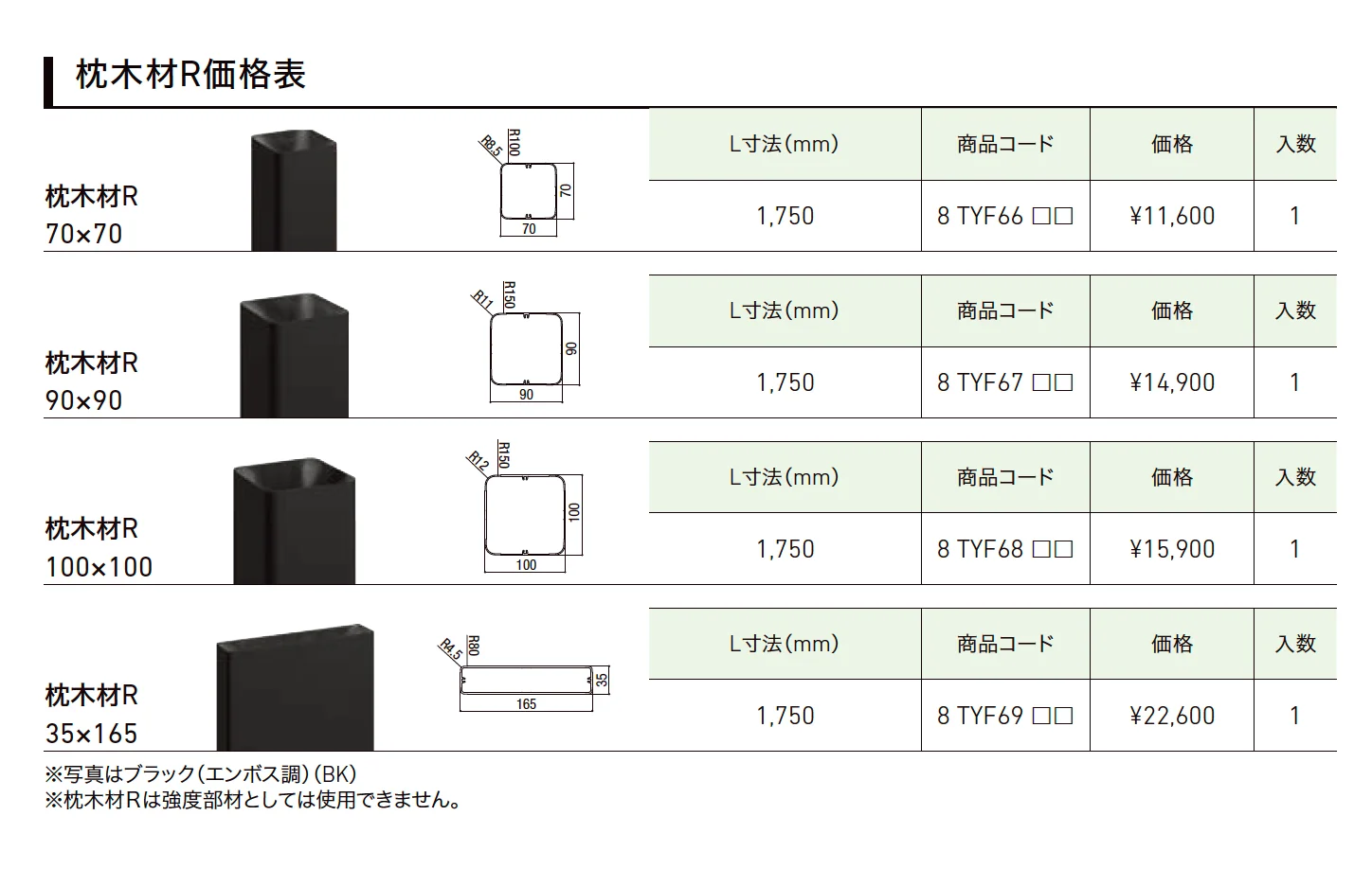 枕木材R【2023年版】_価格_1