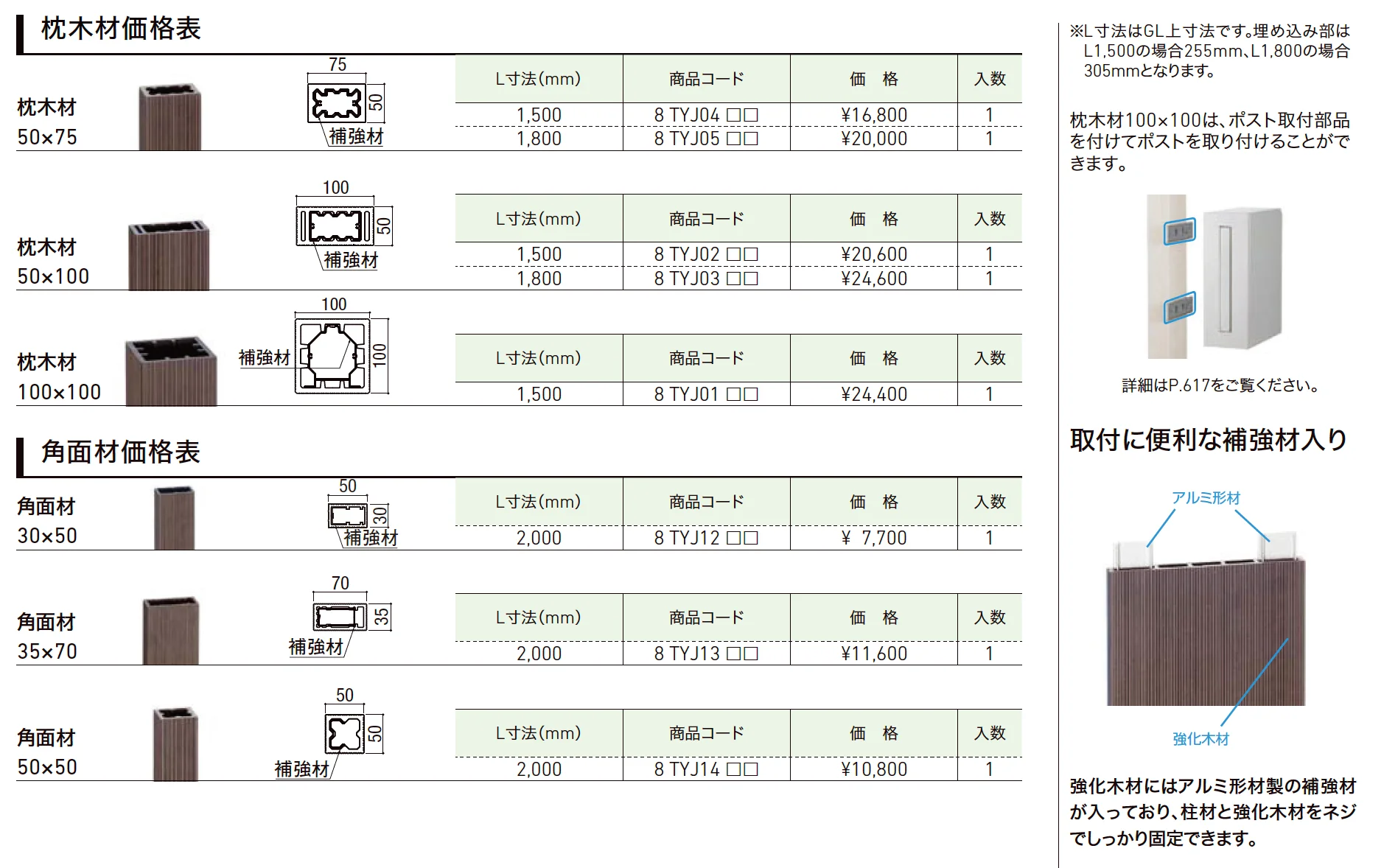 強化木材【2023年版】_価格_1