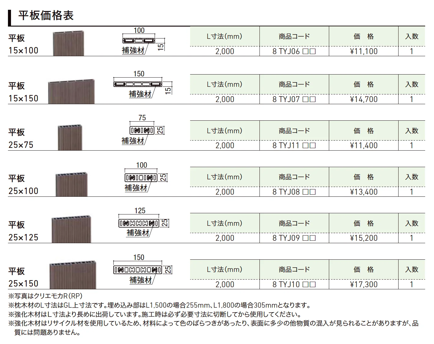 強化木材【2023年版】_価格_2