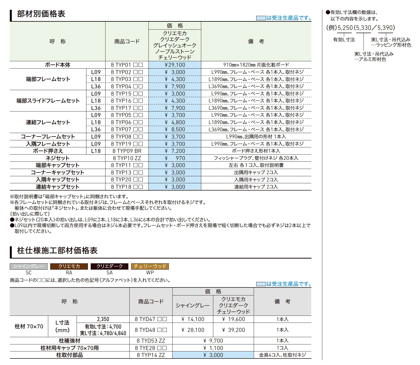 デザイナーズボード【2023年版】_価格_1