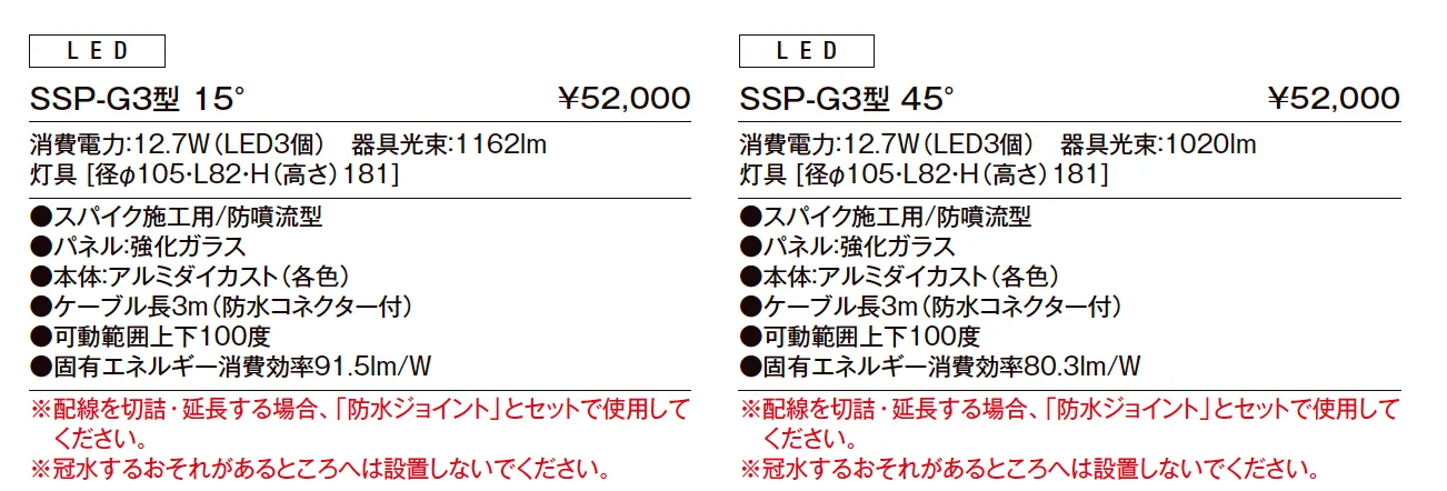 スパイクスポットライト SSP-G3型【2023年版】_価格_1