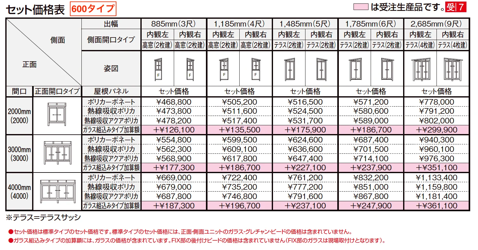 サニージュ F型 床納まり（ランマなし）メーター【2023年版】_価格_1