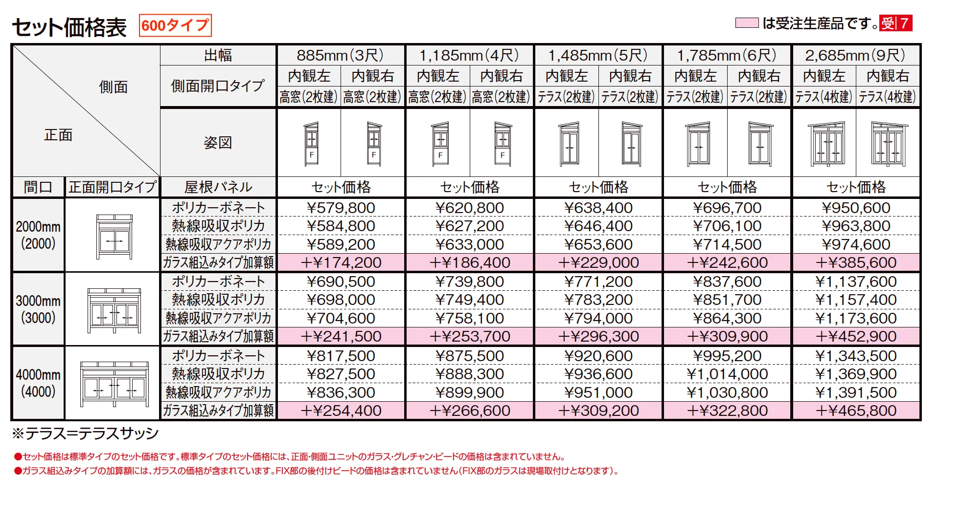 サニージュ F型 床納まり（ランマ付き）メーター【2023年版】_価格_1