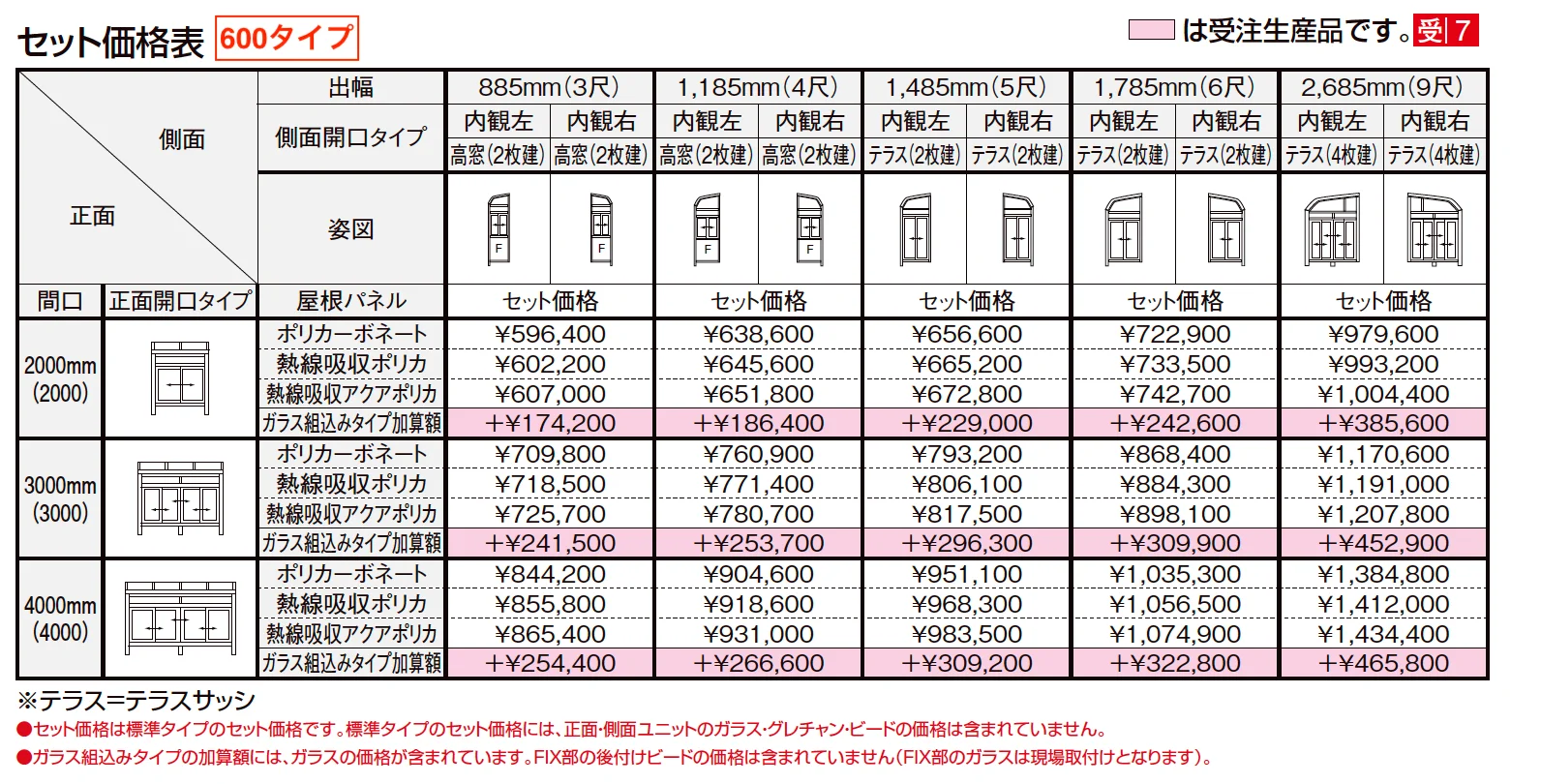 サニージュ R型 床納まり(ランマ付き)メーター【2023年版】_価格_1