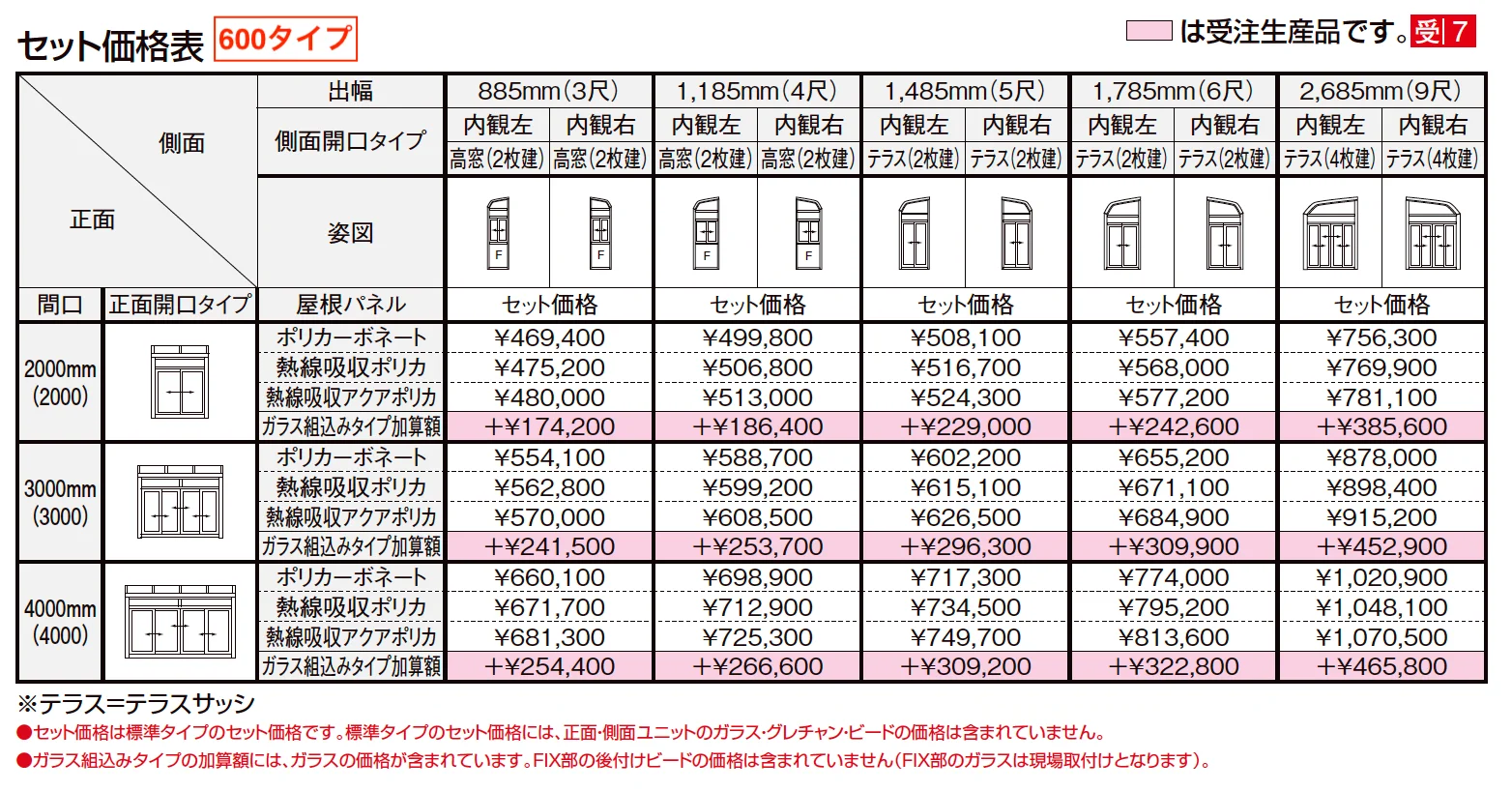サニージュ R型 土間納まり メーター【2023年版】_価格_1