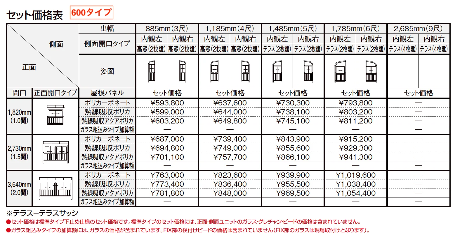 サニージュ R型 アルミバルコニー納まり（柱建て式）関東間【2023年版】_価格_1