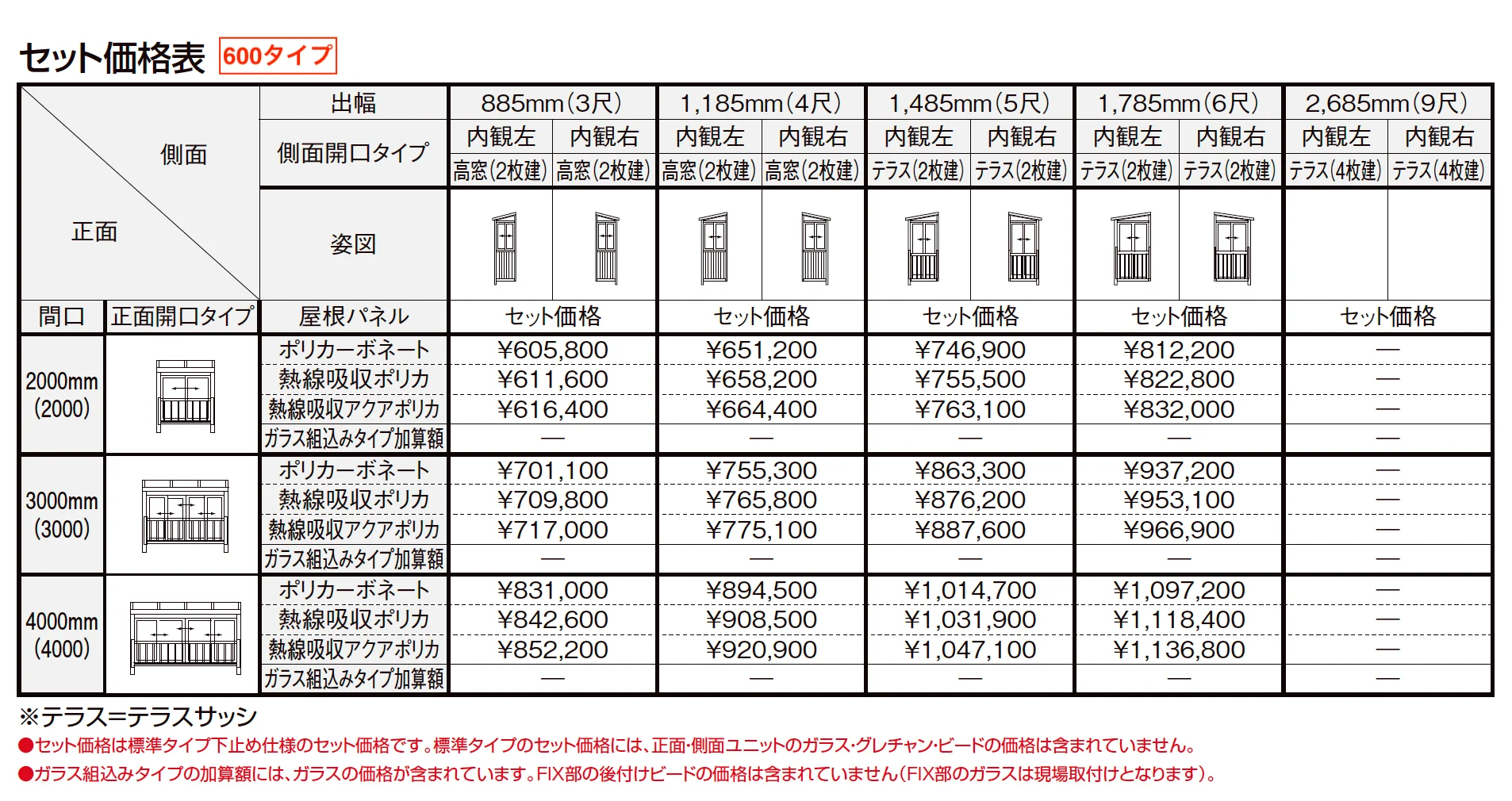 サニージュ R型 アルミバルコニー納まり（柱建て式）メーター【2023年版】_価格_1