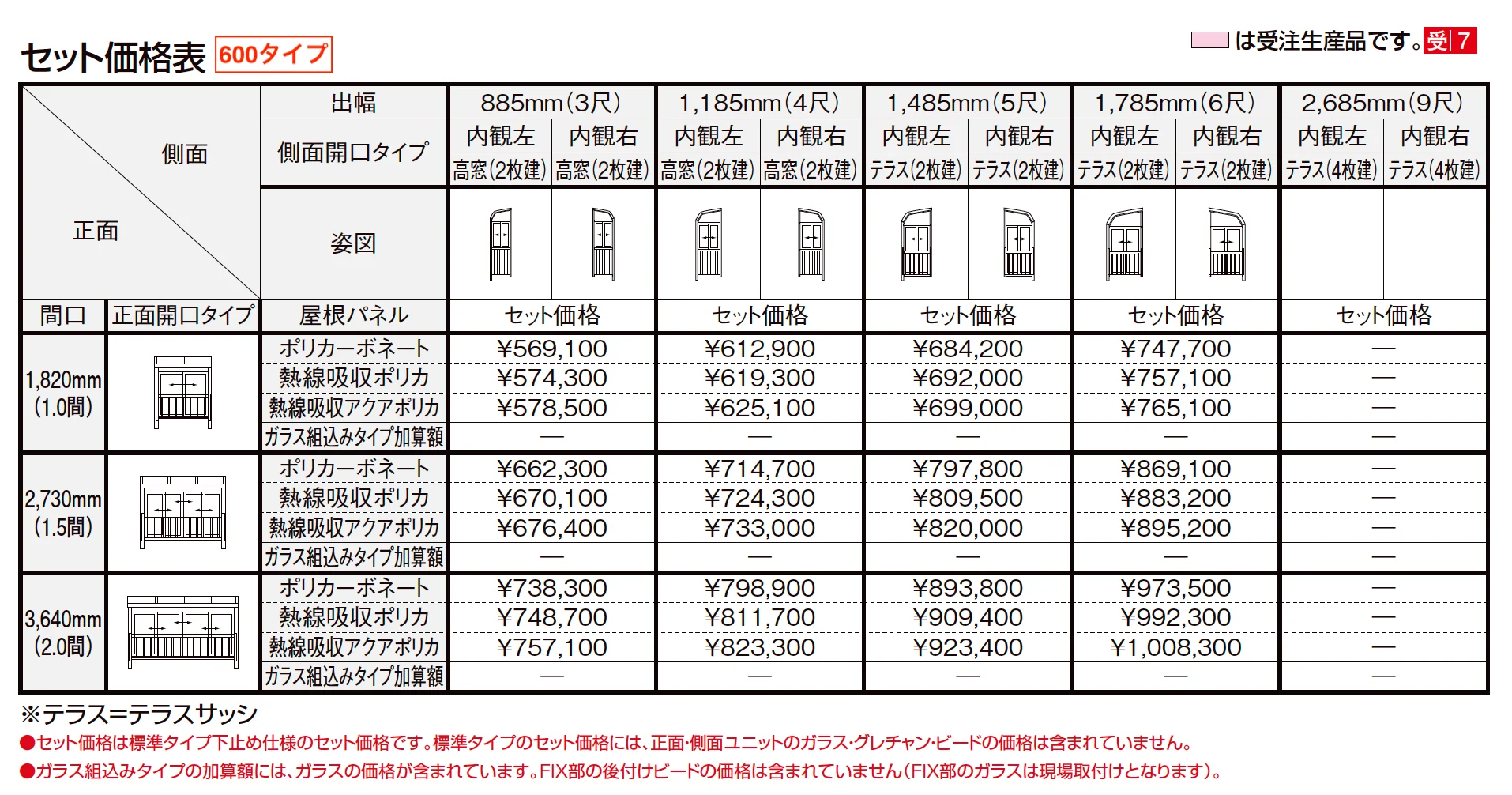 サニージュ R型 アルミバルコニー納まり(屋根置き式)関東間【2023年版】_価格_1