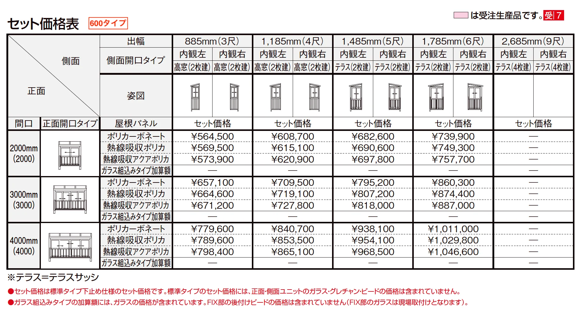 サニージュ F型 アルミバルコニー納まり（屋根置き式）メーター【2023年版】_価格_1