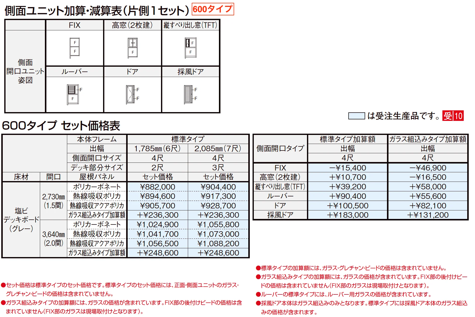 サニージュ ハーフ囲い納まり（ランマなし）関東間【2023年版】_価格_1