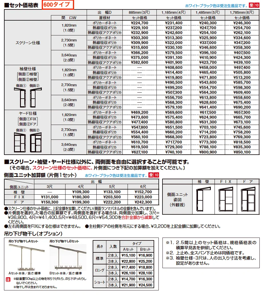 スピーネストックヤード パネルタイプ F型 関東間【2023年版】_価格_1