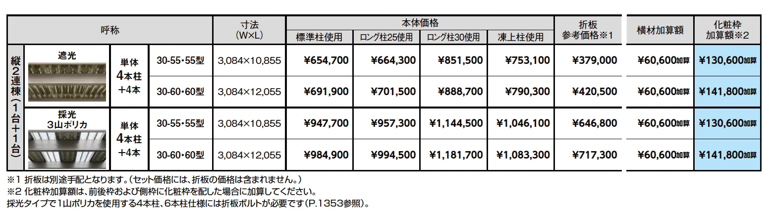 カーポートSW 1500タイプ 2台用縦2連棟【2023年版】_価格_1