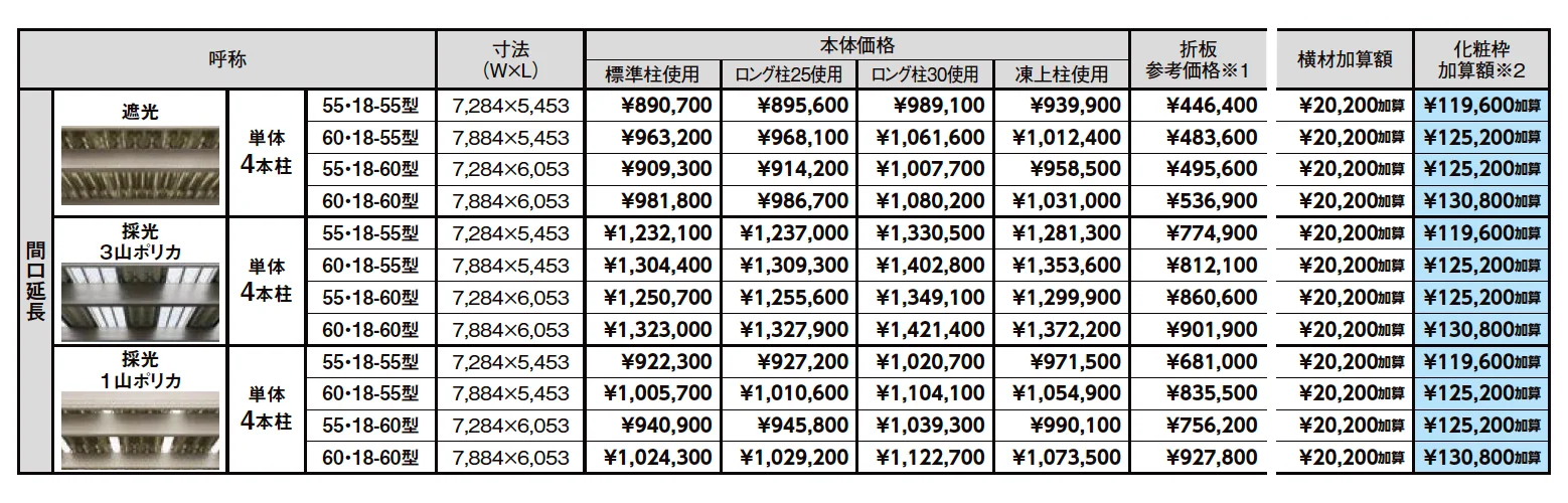 カーポートSW 1500タイプ 2台用間口延長【2023年版】_価格_1