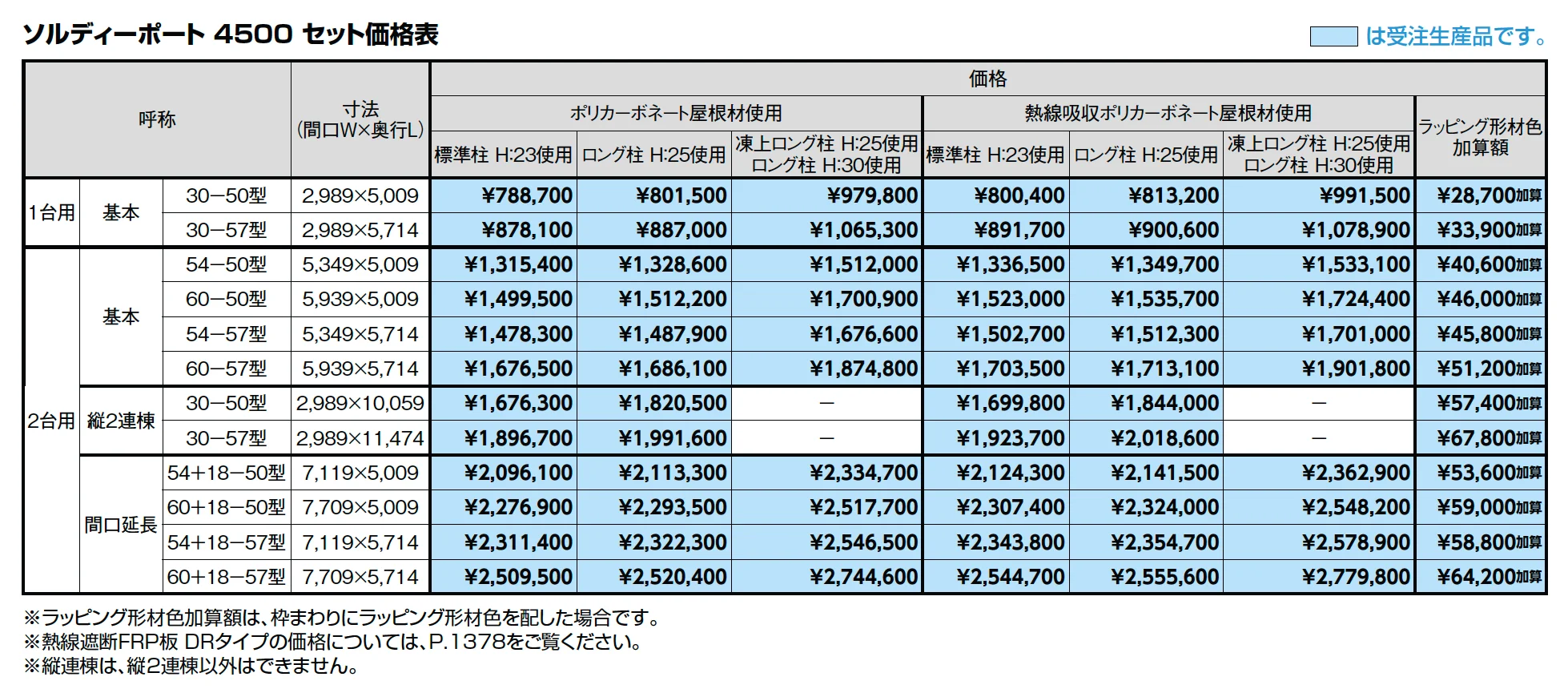 ソルディーポート 4500 1台用【2023年版】_価格_1