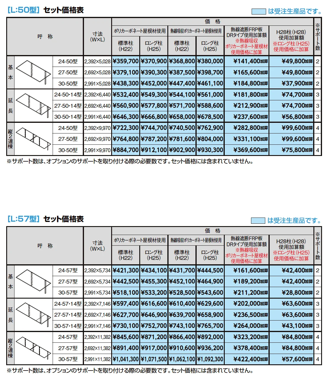 フーゴF逆勾配 1台用【2023年版】_価格_1