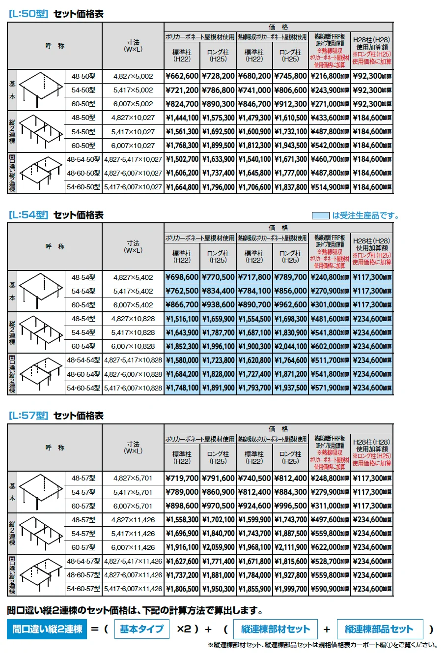 フーゴF 2台用【2023年版】_価格_1