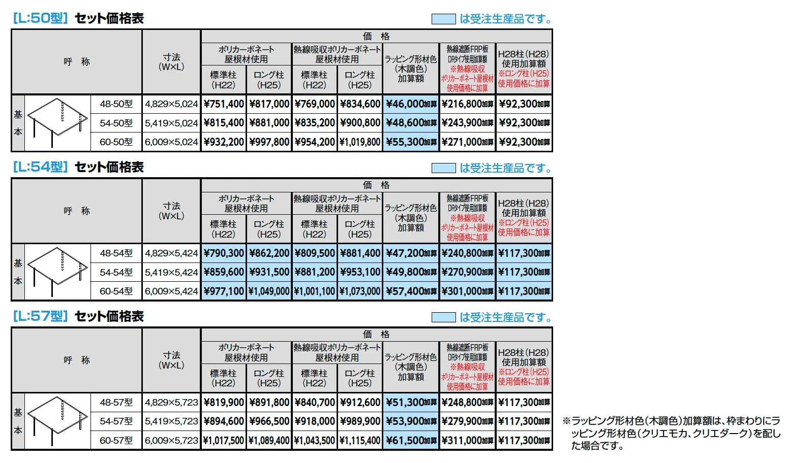 フーゴF 2台用 梁延長【2023年版】_価格_1