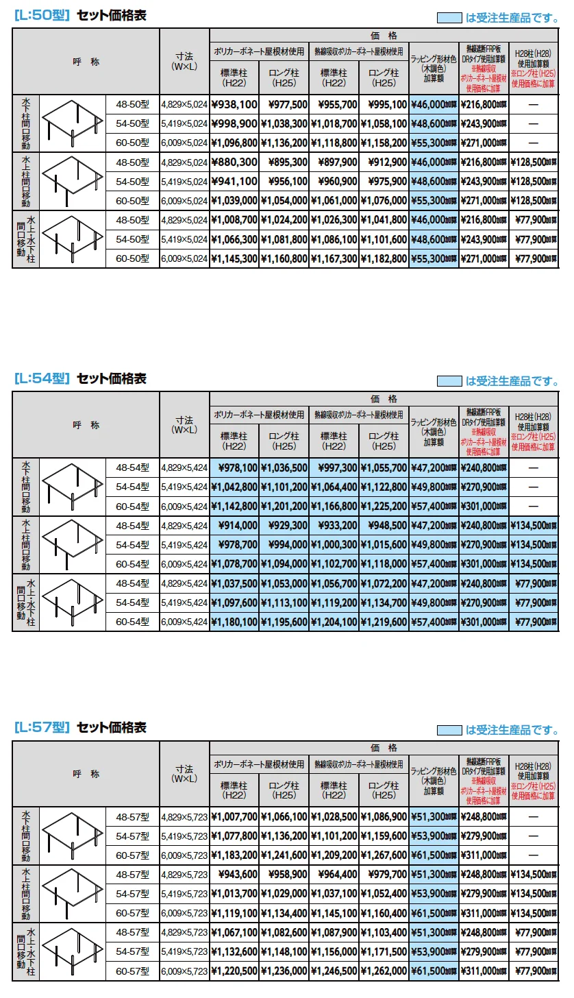 フーゴFプラス 2台用 柱間口移動【2023年版】_価格_1