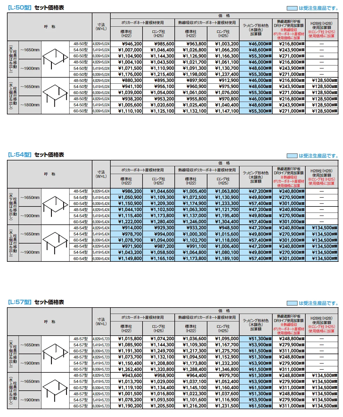 フーゴFプラス 2台用 柱奥行移動【2023年版】_価格_1