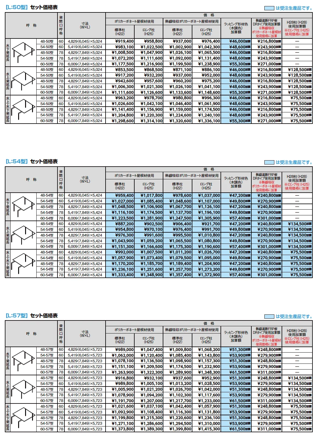 フーゴFプラス 2台用 梁延長【2023年版】_価格_1