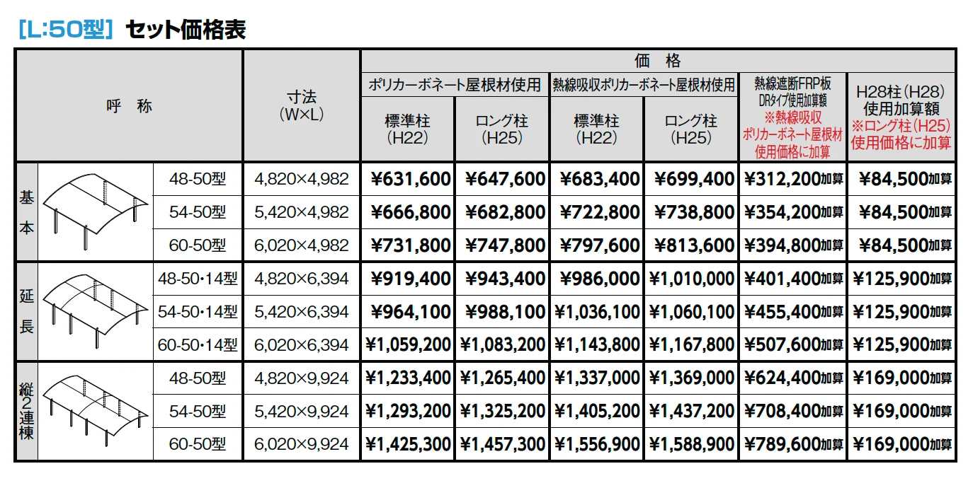 フーゴA 2台用【2023年版】_価格_1