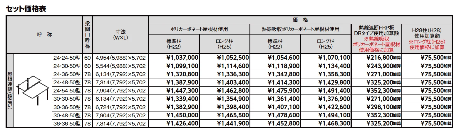フーゴF 屋根連結【2023年版】_価格_1